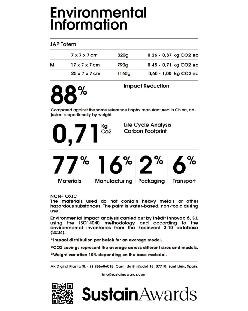 Milieu-informatielabel JAP Totem Sustain Awards