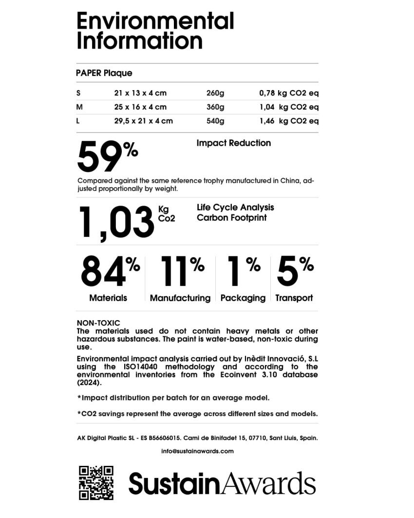 Milieu-informatielabel PAPER V Plaquette Sustain Awards
