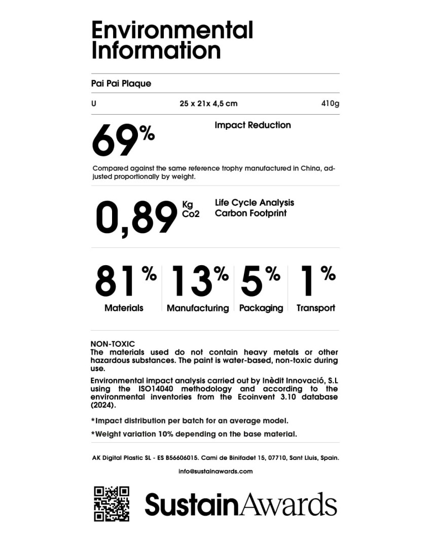 Étiquette d'information environnementale Plaque PAI PAI Sustain Awards